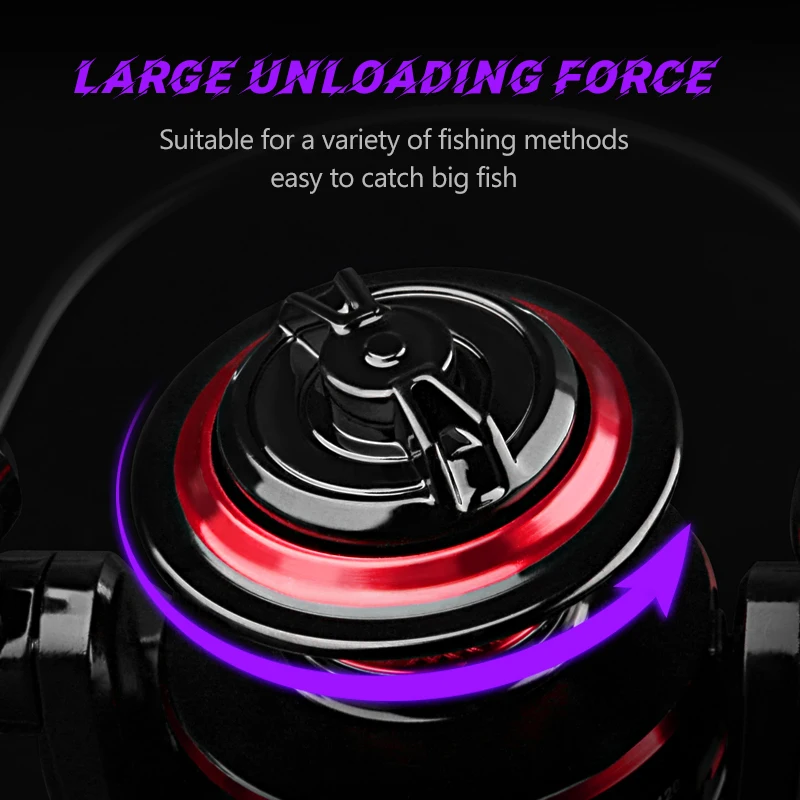 DEUKIO Spinning Fishing Reel 2 - Trolling Reel recension och pris
