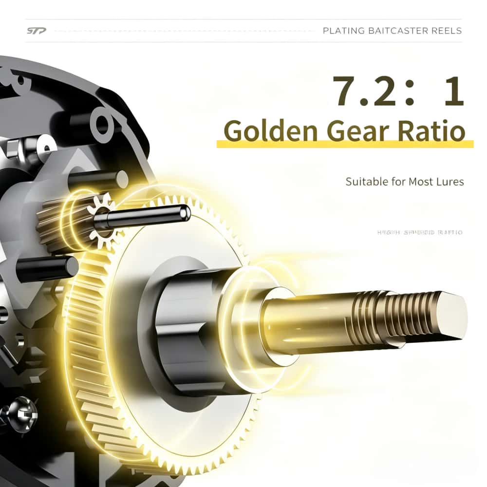 OKUMA Baitcaster Fishing Reel  - Surf Reel recension och pris